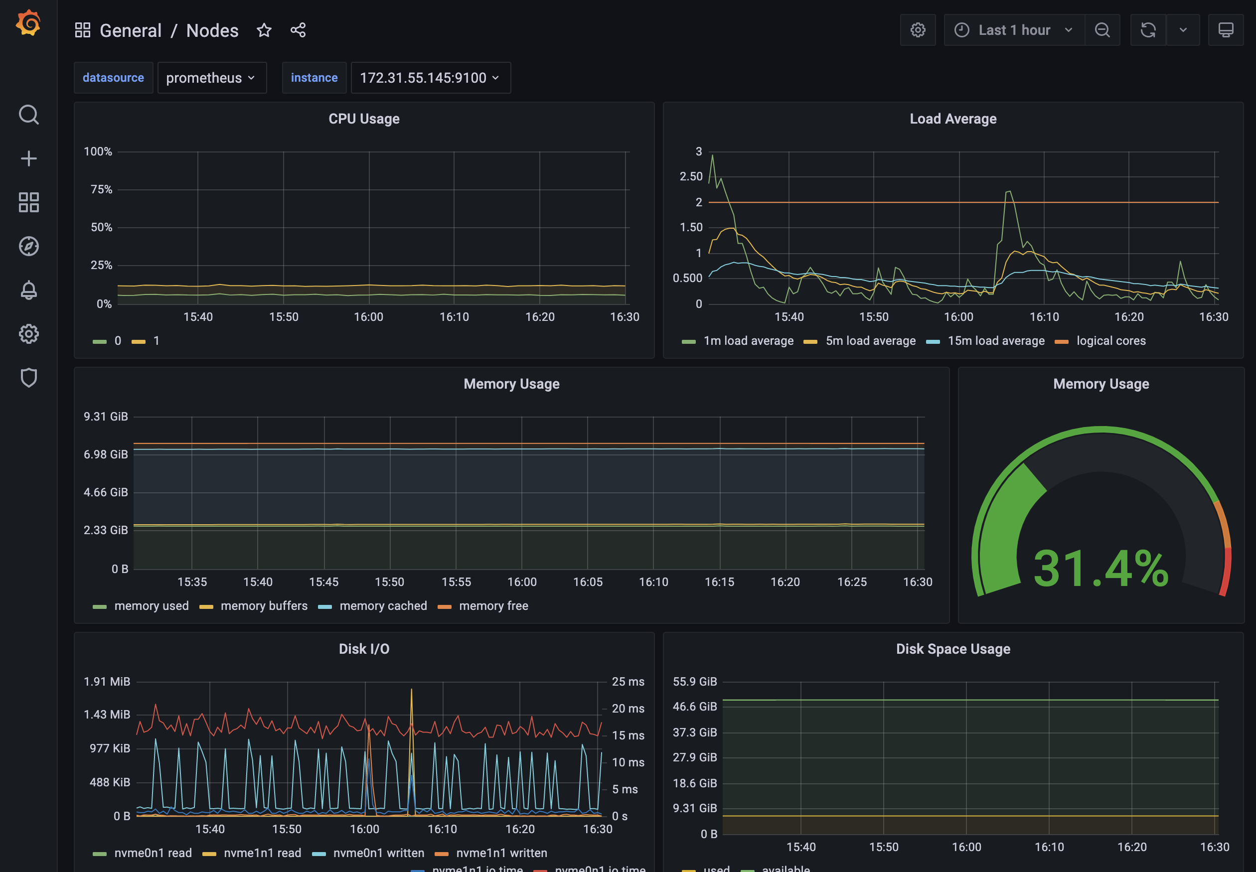 console_grafana